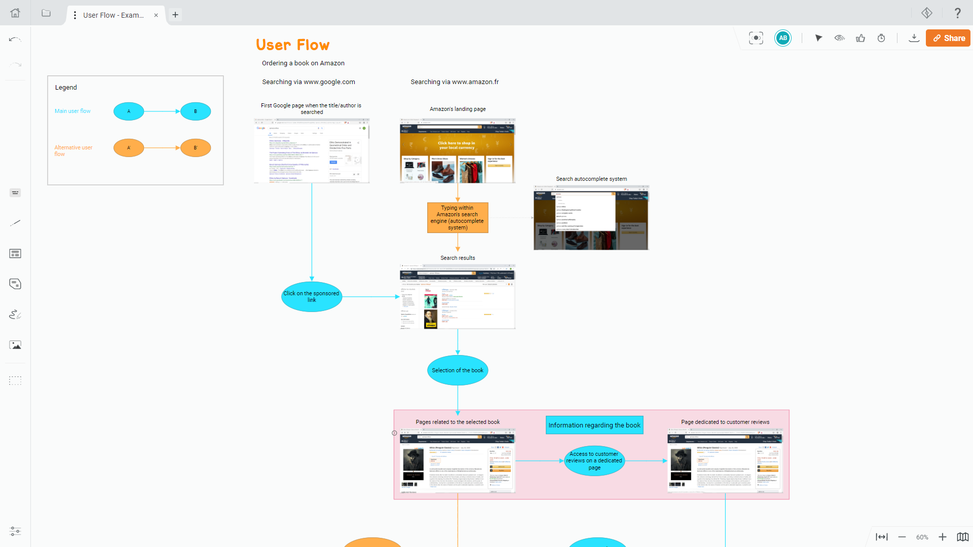 Draft.io for UX Design image.